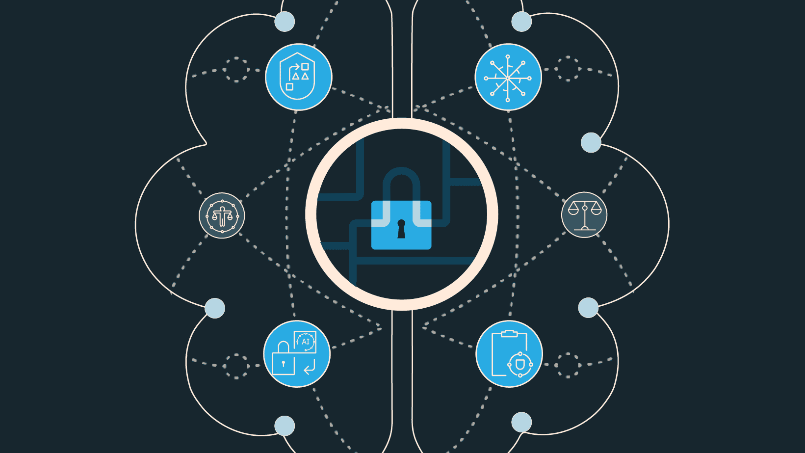 AI Governance & Strategy Frameworks illustration showing secure AI systems with a central lock icon, connected ethics, compliance, risk management, transparency, and data governance elements.