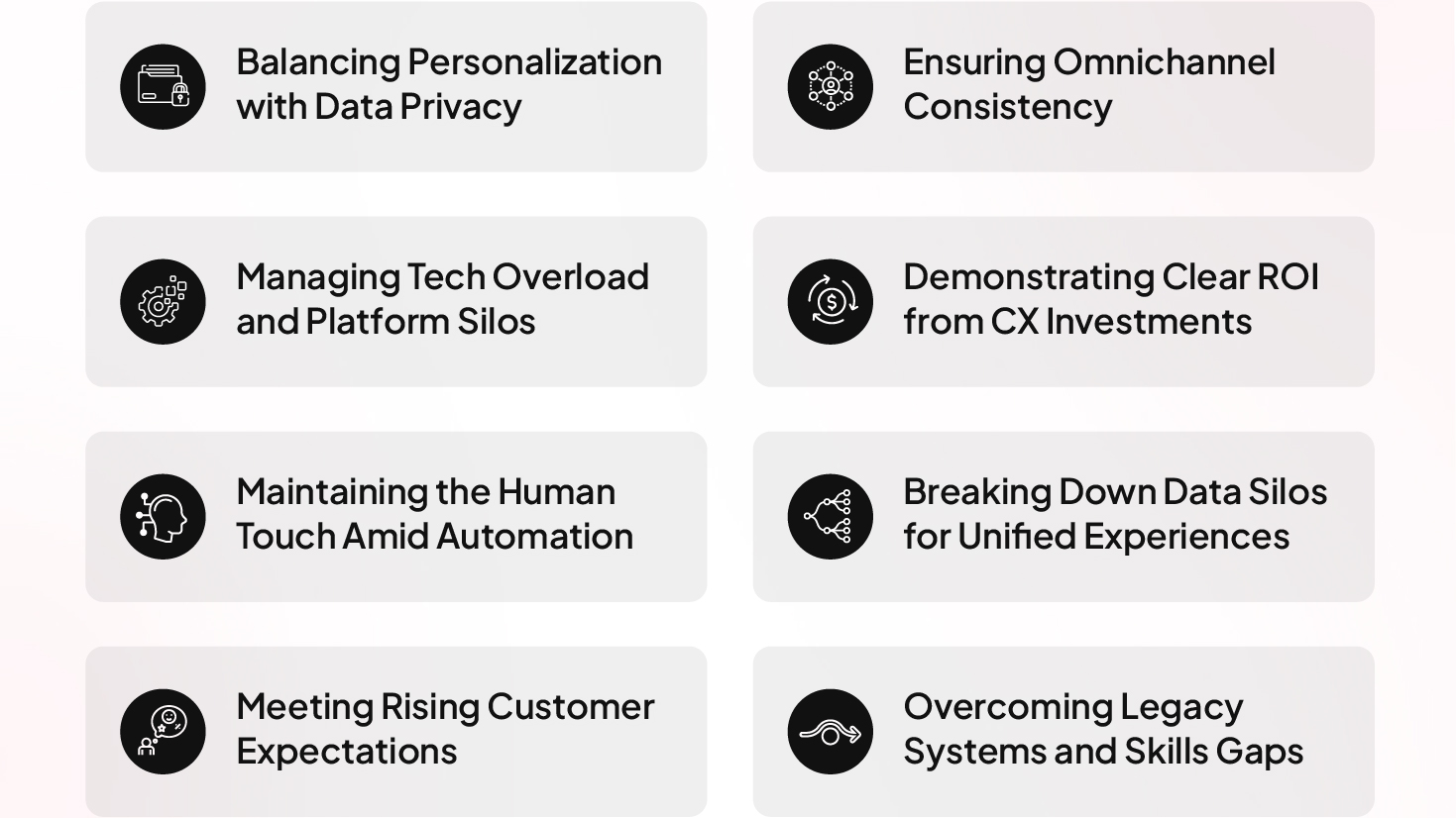 Top challenges CX leaders are facing in 2025 including personalization, data privacy, omnichannel consistency, and ROI