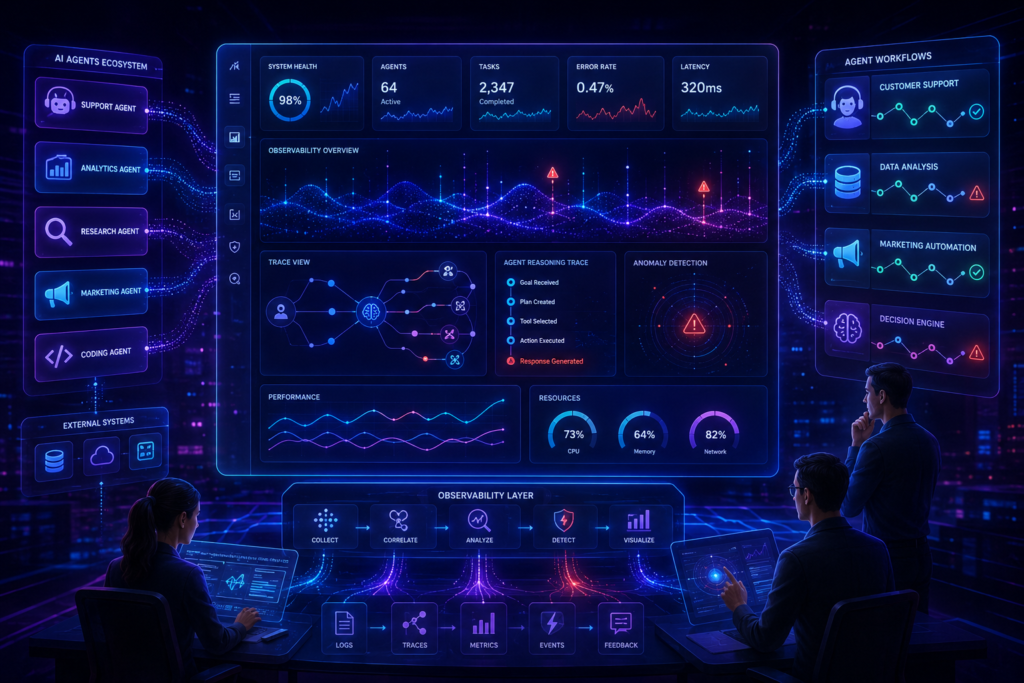 Why AI Agent Observability Is Becoming a 2026 Priority