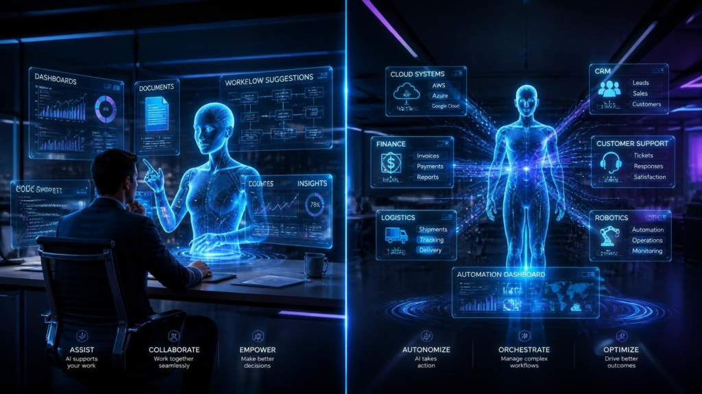 AI Copilots vs AI Agents: Understanding the Core Difference